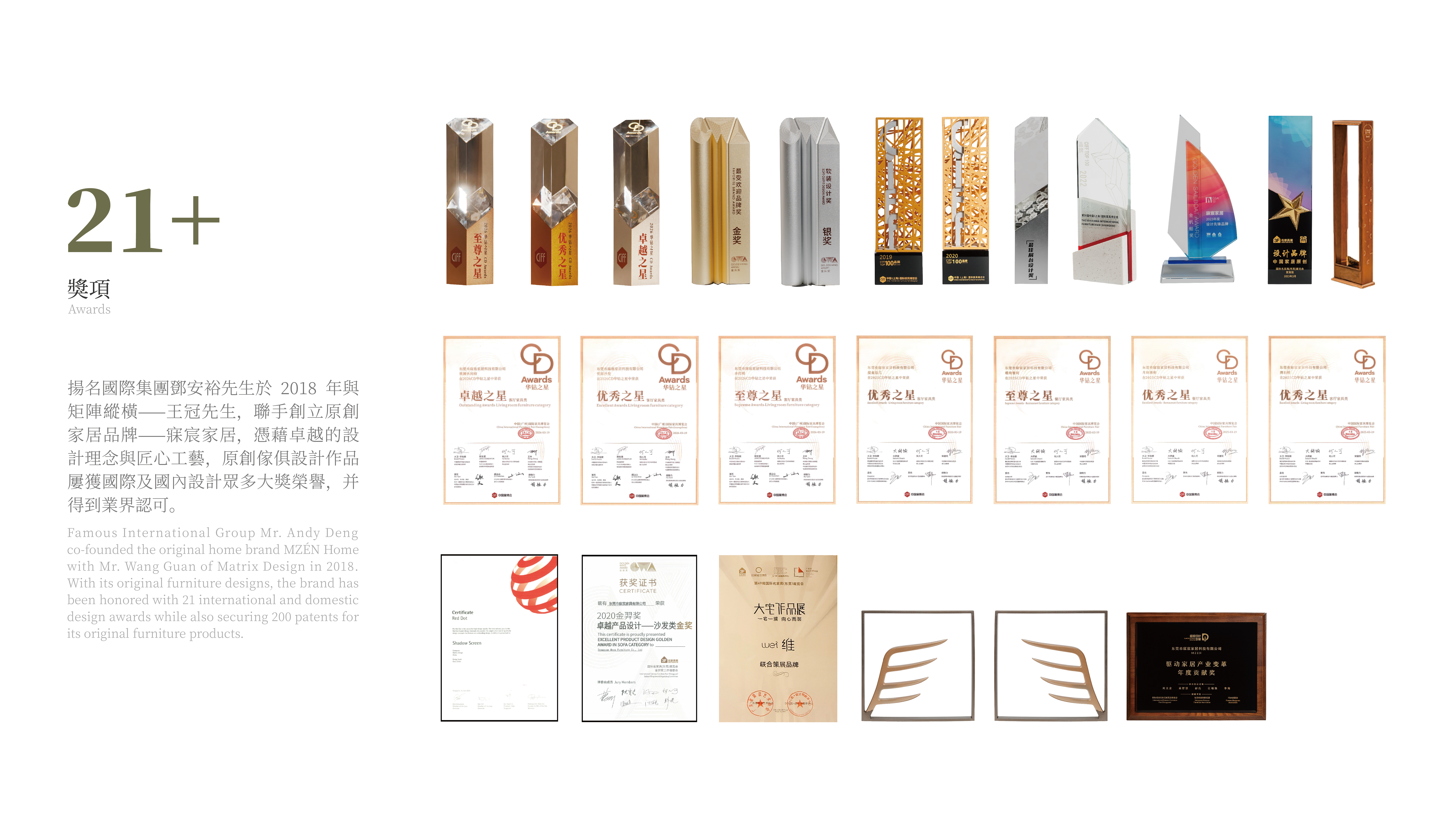 荣誉奖杯 专利证书-01.jpg